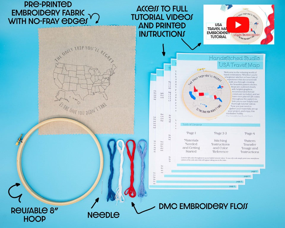 State Travel Kit - Coming Soon