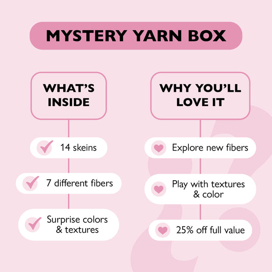 ❓🎁 Mystery Yarn Box – A Surprise Selection of Fibers